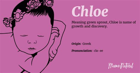 names like chloe meaning